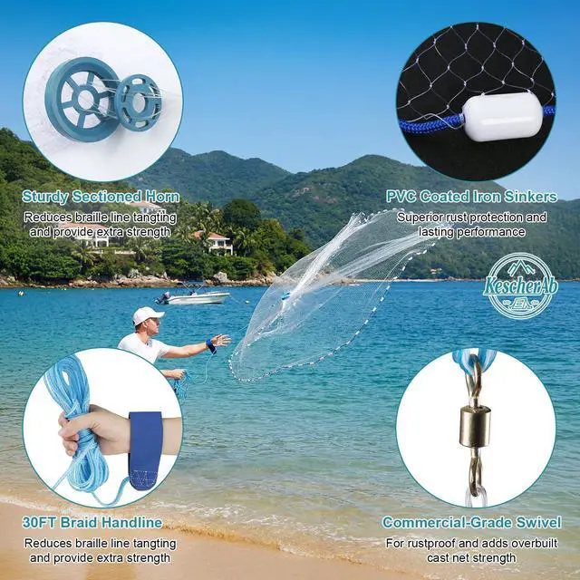 Alt view image 4 of 7 - Cast Net 3ft-8ft Radius American Monofilament Fishing Net 3/8 Mesh Fish Throw Net for Bait Trap, Casting Net with Heavy Duty Sinker, Professional Grade Saltwater Bait Fish