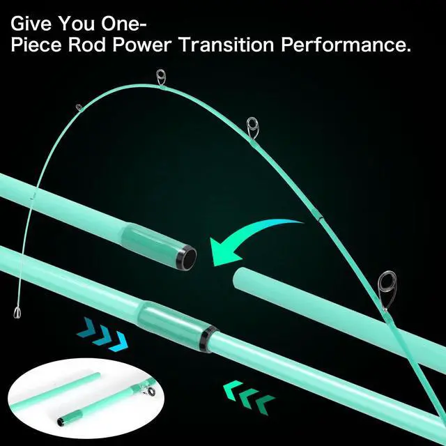 Alt view image 5 of 7 - Fishing Rod, Spinning & Casting Fishing Pole with 30 Ton Carbon Fiber