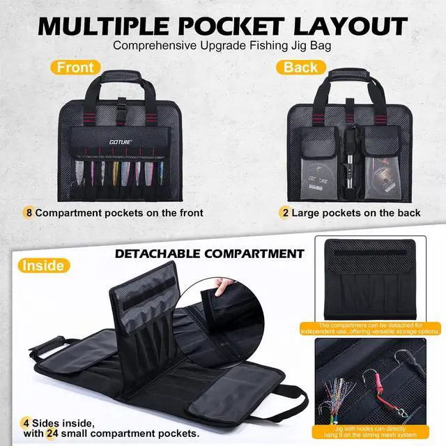 Alt view image 3 of 7 - Fishing Jig Bag,34 Mesh Pockets Portable Water-Resistant 600D PU Fishinig Lure Bag Saltwater Freshwater,Detachable Compartment, Suitable For Vertical Jig Slow Pitch Jigging Bait Tackle Storage