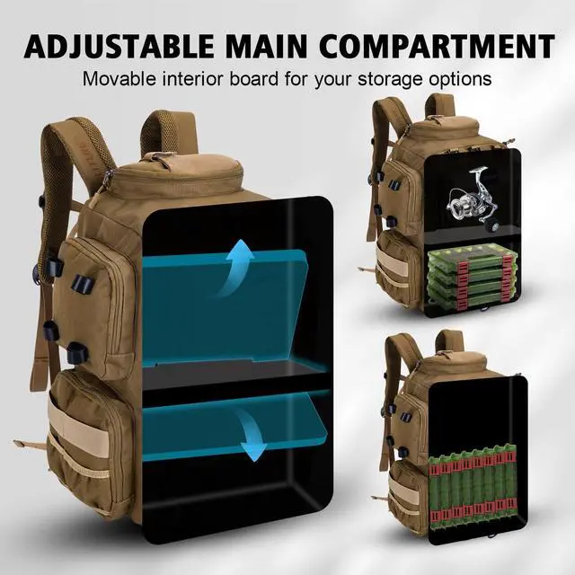 Alt view image 3 of 7 - Fishing Backpack with 4 Tackle Boxes,900D Water-Resistant Tackle Backpack with Rod Holders,45L Large Fishing Bag Storage Gear Tackle Bag with Rain Cover,Bottle Holder for Travel Camping Hiking