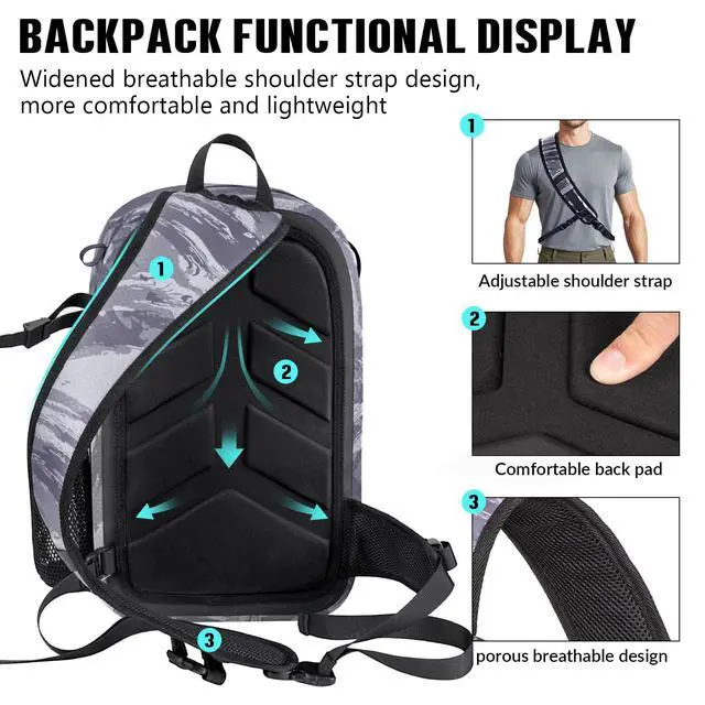 Alt view image 4 of 7 - IPX8 Waterproof Fishing Backpack with Rod Holder, Lightweight Fishing Sling Bag, Move Freely Fish Gifts for Men