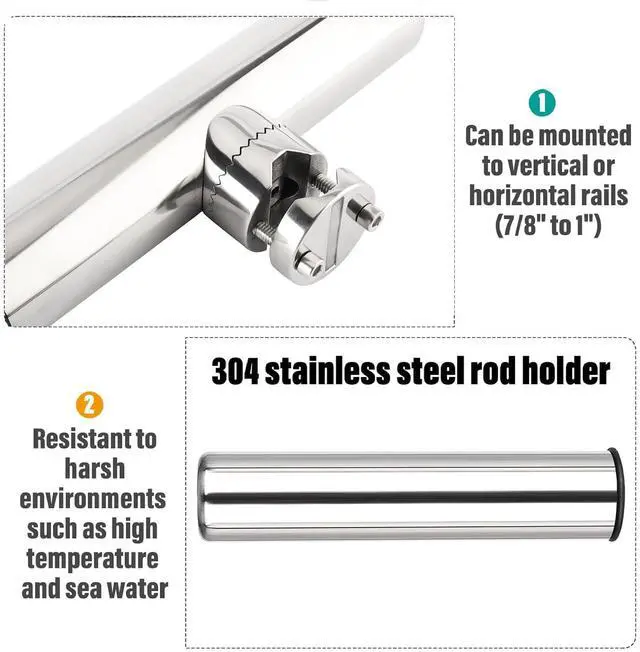 Alt view image 5 of 7 - 4pcs Stainless Steel Clamp on Fishing Rod Holders with Black Rubber Insert for Rails 7/8" to 1"