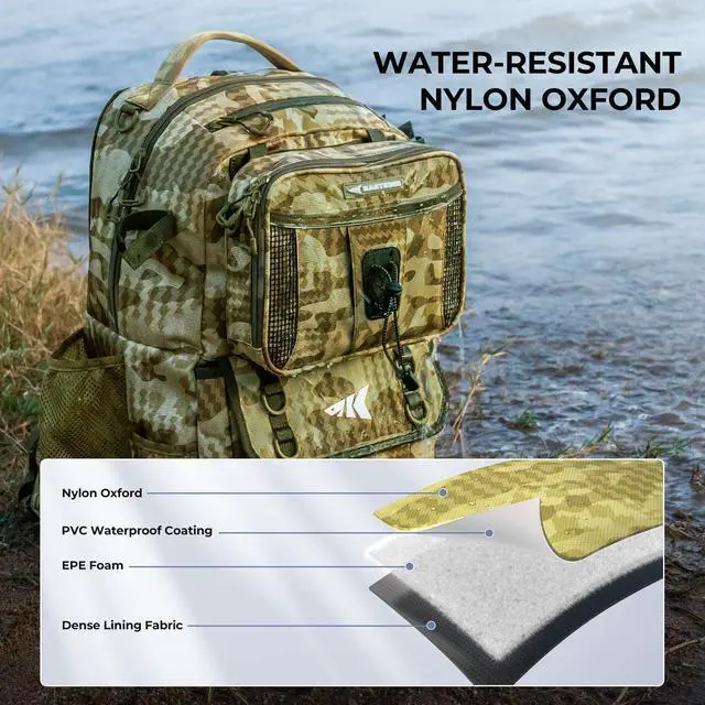 Alt view image 5 of 7 - BaitSpace Fishing Tackle Backpack with Removable Bait Binder,2 Rod Holders Storage Fishing Gear and Equipment