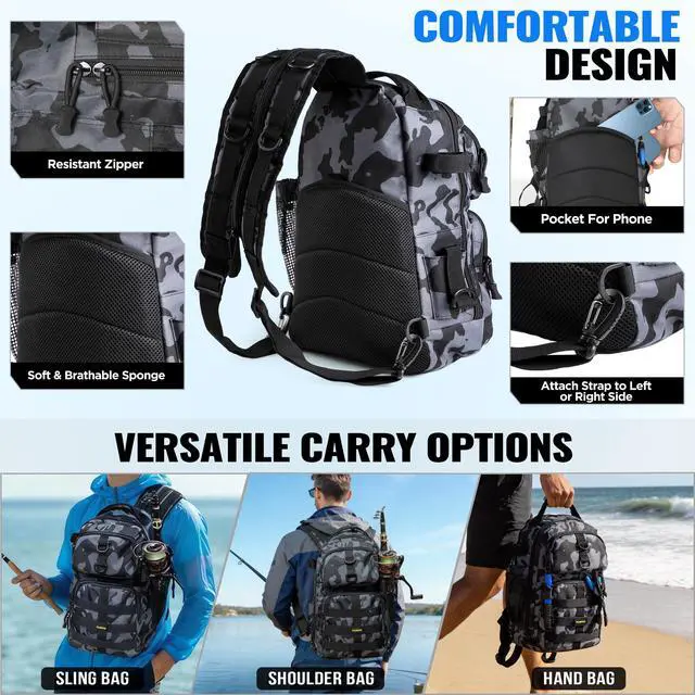 Alt view image 4 of 7 - Fishing Gear,Fsihing Backpack with Floating Fishing Net,Tackle Boxes,Waterproof Fishing Tackle Bag,Fishing Gifts for Men