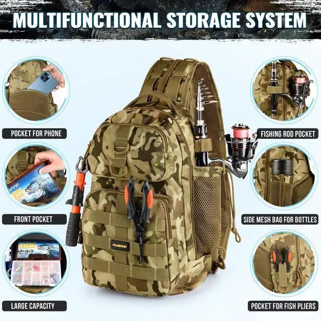 Alt view image 3 of 7 - Fishing Gear,Fsihing Backpack with Floating Fishing Net,Tackle Boxes,Waterproof Fishing Tackle Bag,Fishing Gifts for Men