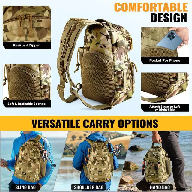 Alt view image 4 of 7 - Fishing Gear,Fsihing Backpack with Floating Fishing Net,Tackle Boxes,Waterproof Fishing Tackle Bag,Fishing Gifts for Men