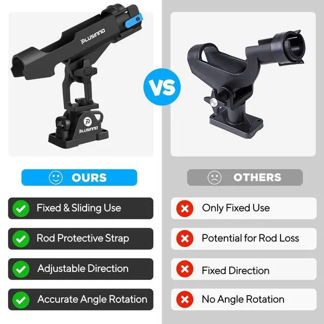 Alt view image 5 of 7 - 2 in 1 Fishing Rod Holders for Boat, Kayak Fishing Rod Holder, Fishing Pole Holders for Track Mount / Deck Mount, Fishing Gear with Fishing Rod Protective Strap, Fishing Accessories & Gifts