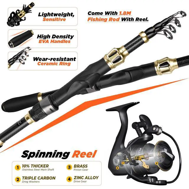 Alt view image 2 of 7 - Fishing Backpack with Fishing Rod and Reel Combos Tackle Boxes, Waterproof Tackle Backpack for Gear with Rod Holder, Fish Gifts for Men with Tool Kit
