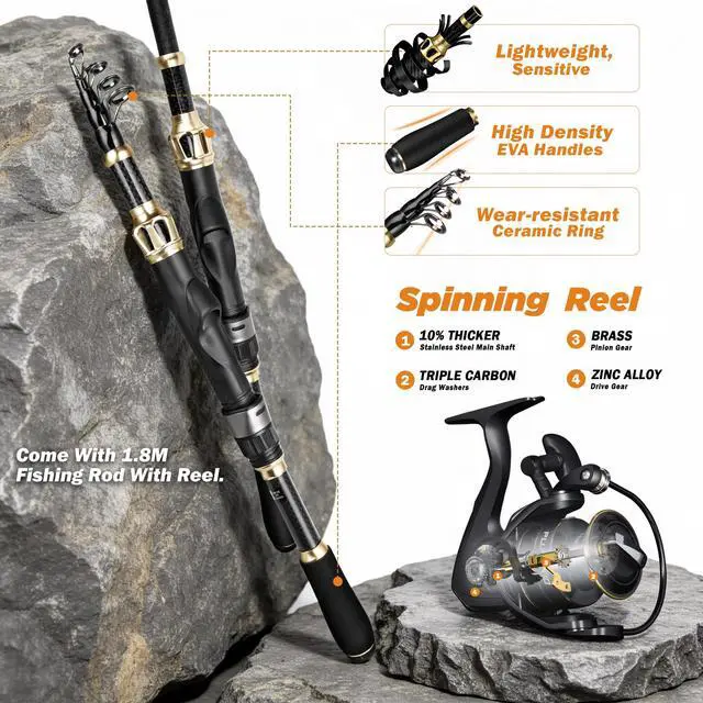 Alt view image 4 of 7 - Fishing Gear, Fishing Backpack with Fishing Rod, Tackle Box, Waterproof Tackle Backpack with Rod Holders,Lures, Tools, Pliers & Accessories, Fish Gifts for Men