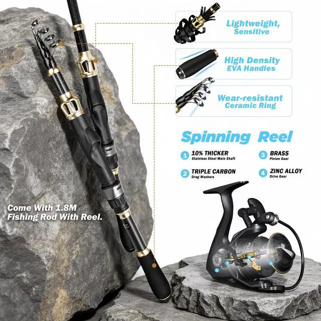 Alt view image 2 of 7 - Fishing Gear, Fishing Backpack with Fishing Rod, Tackle Box, Waterproof Tackle Backpack with Rod Holders,Lures, Tools, Pliers & Accessories, Fish Gifts for Men