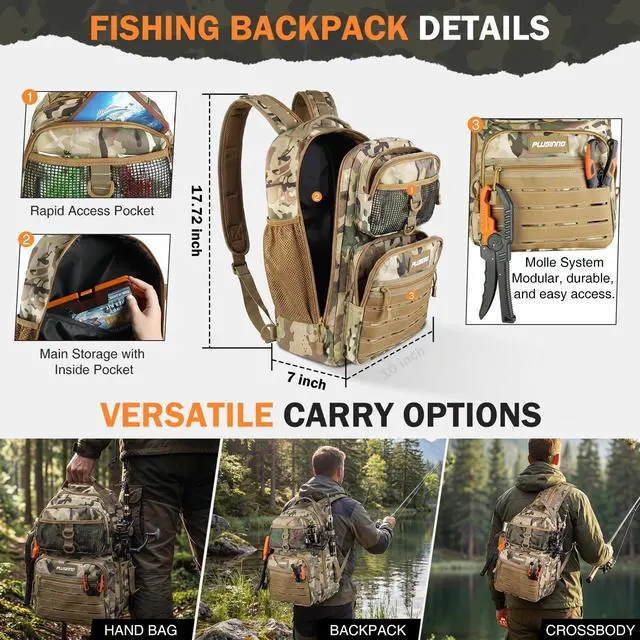 Alt view image 4 of 7 - Fishing Gear Fishing Backpack with Tackle Box, Waterproof tackle Backpack with Rod Holders, Lures, Tools, Pliers & Accessories, Fish Gifts for Men