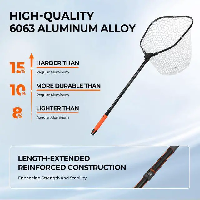 Alt view image 4 of 7 - Brutus Folding Landing Net with Boat Hook, Foldable, Extendable, Lightweight & Strong, Multi-Functional Built-in Boat Hook, Non-Slip & Bright Orange TPR Handle, Two Nets Options