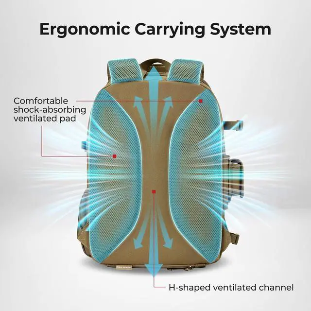 Alt view image 3 of 7 - Fishing Tackle Backpack with Rod & Gear Holder, Lightweight Outdoor Water-Resistant Fishing Shoulder Storage Bag with Protective Rain Cover, Khaki