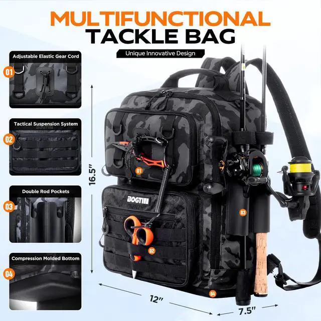 Alt view image 5 of 7 - Fishing Backpack with Tackle Boxes and Rod Holders, Fishing Bag with Fishing Lure Kit Water-resistant Sling Tackle Bag Store Gear and Equipment, Bait Gifts for Men Woman Anglers-Black Camo Backpack
