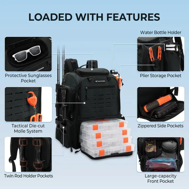 Alt view image 3 of 6 - Bait Boss Fishing Tackle Backpack with Rod Holders-4 Tackle Boxes-Rain Cover,Storage for Fishing Gear
