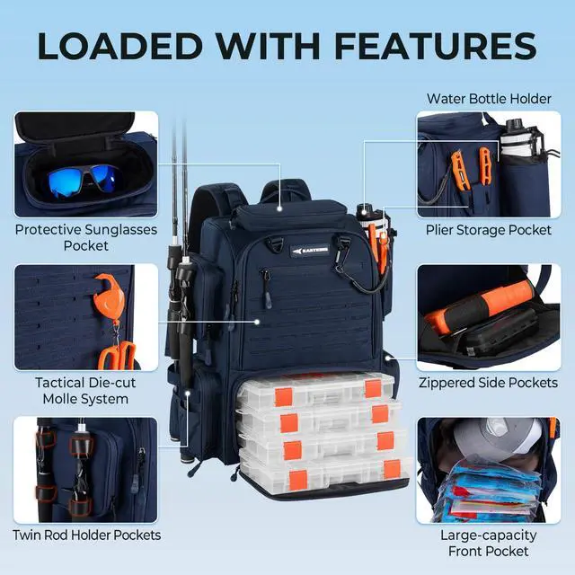 Alt view image 3 of 6 - Bait Boss Fishing Tackle Backpack with Rod Holders-4 Tackle Boxes-Rain Cover,Storage for Fishing Gear