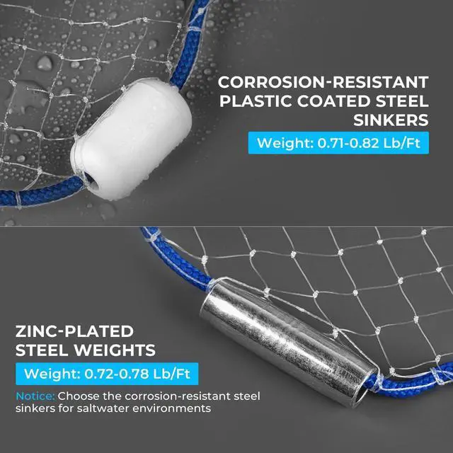 Alt view image 7 of 7 - Cast Net 3/8" Mesh for Freshwater and Saltwater, 3ft-6ft Radius Casting Nets with Heavy-Duty Sinking Nylon Line, Mesh Storage Bag & Storage Bucket & Net Repair Kit