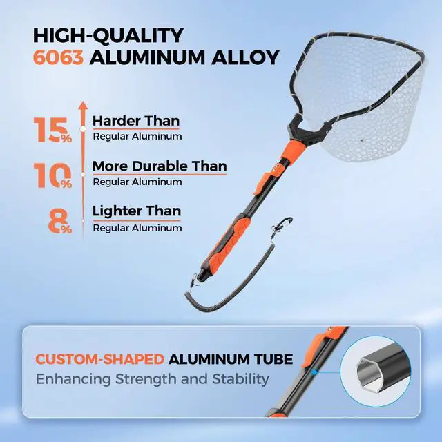 Alt view image 2 of 7 - Titanet Fishing Net, Durable Aluminum Handle, Non-Slip Hi-Vis Grip, Compact Bag & Lanyard, Ideal for Kayak, Lake, Fly, or River Fishing, 2 Net Options