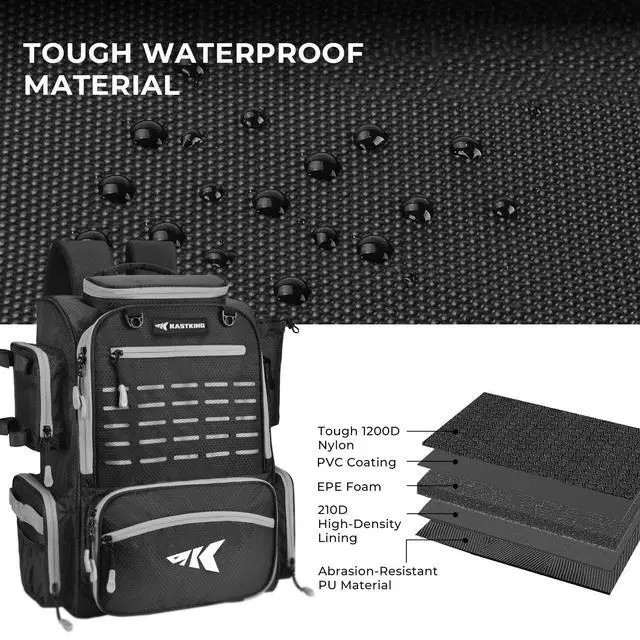 Alt view image 4 of 6 - Bait Boss Fishing Tackle Backpack with Rod Holders-4 Tackle Boxes-Rain Cover,Storage for Fishing Gear