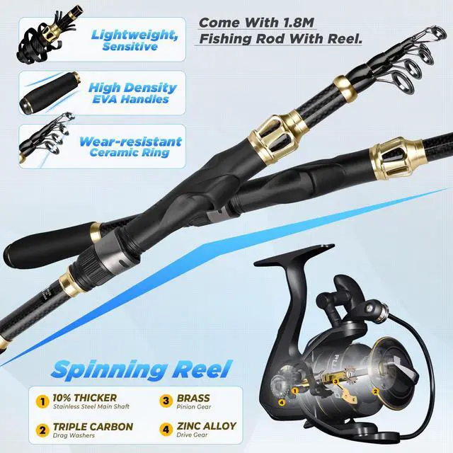 Alt view image 3 of 7 - Fishing Backpack with Fishing Floating Net, Fishing Gear, Tackle Boxes,Waterproof Fishing Tackle Bag, Fishing Gifts for Men