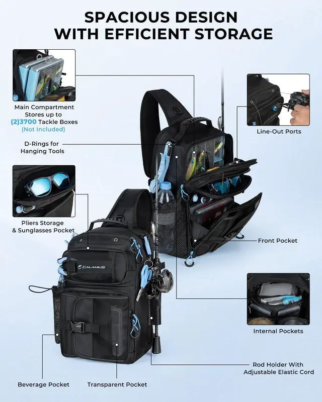 Alt view image 2 of 7 - GearMaster Fishing Sling Tackle Bag & Tool Set, 3500 Tackle Box & Fishing Gear with Fishing lures, Fishing Pliers, Fishing Scissors, Lip Gripper, Wacky Tool