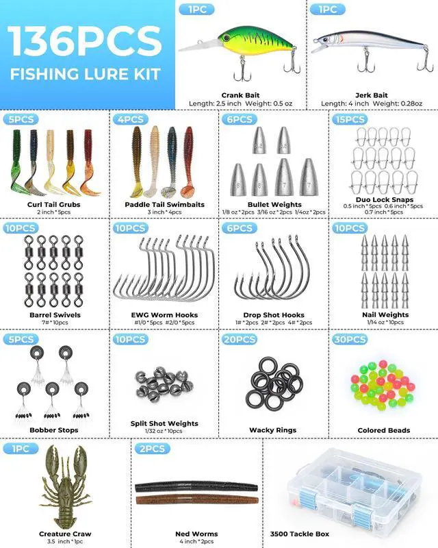 Alt view image 4 of 7 - GearMaster Fishing Sling Tackle Bag & Tool Set, 3500 Tackle Box & Fishing Gear with Fishing lures, Fishing Pliers, Fishing Scissors, Lip Gripper, Wacky Tool