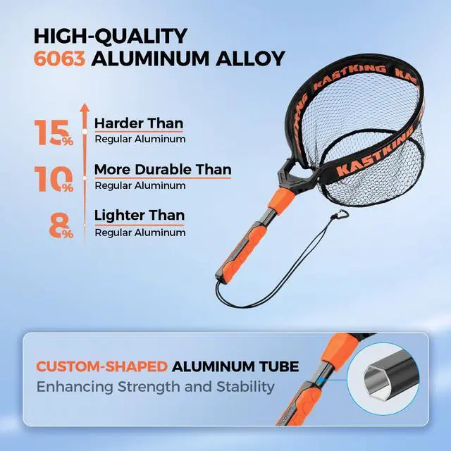 Alt view image 2 of 7 - Titanet Fishing Net, Durable Aluminum Handle, Non-Slip Hi-Vis Grip, Compact Bag & Lanyard, Ideal for Kayak, Lake, Fly, or River Fishing, 2 Net Options