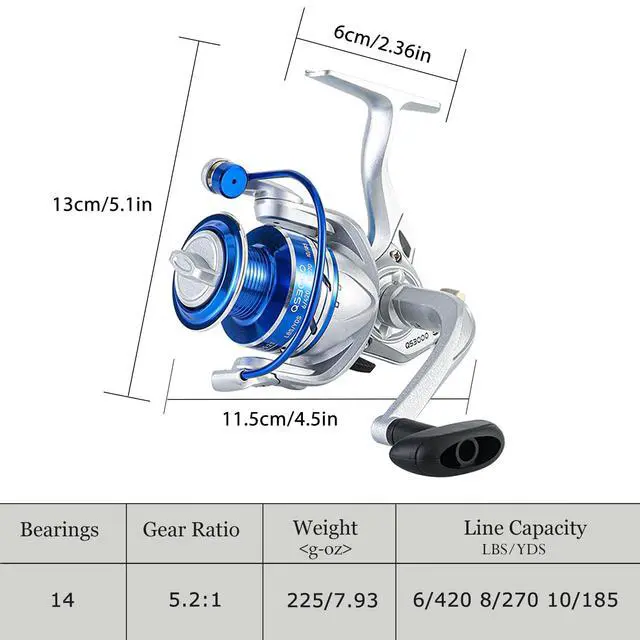 Alt view image 4 of 7 - Fishing Pole Combo, 6.9ft 2Pcs Telescopic Rods Set, Collapsible Fishing Rods, 2PCS Spinning Reel Set with Carrier Bag Freshwater Fishing Rod and Reel Combos Kits