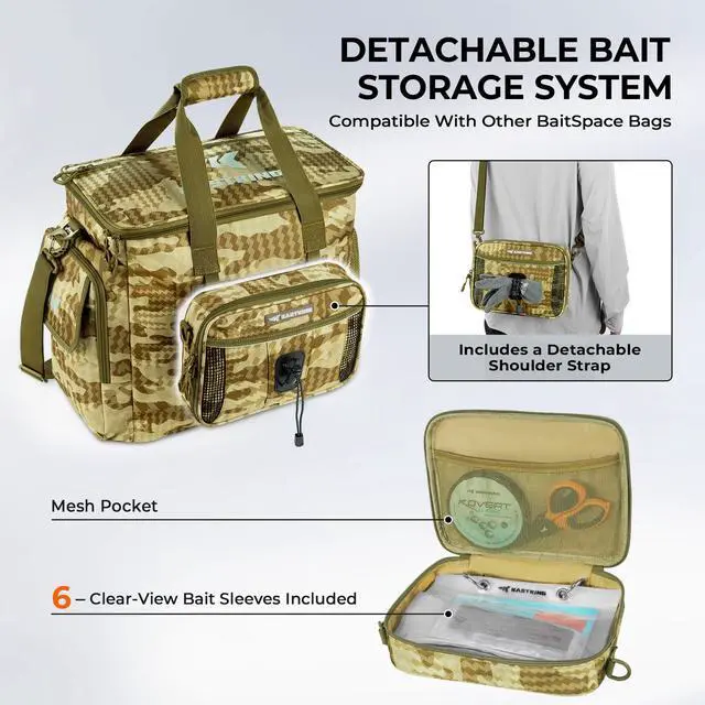 Alt view image 6 of 7 - BaitSpace Fishing Tackle Bag With 4 Tackle Boxes & Removable Bait Binder, Water-Resistant Tackle Storage, Durable Fishing Gear, Adjustable Shoulder Strap