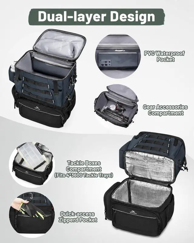 Alt view image 6 of 7 - Fishing Backpack with 4 Tackle Boxes, Fishing Bag with Rod Holder | 3600 Tackle Box 4 Pack, Water Resistant Tackle Backpack with Cooler Compartment, Safety Compass, Gifts for Fishermen