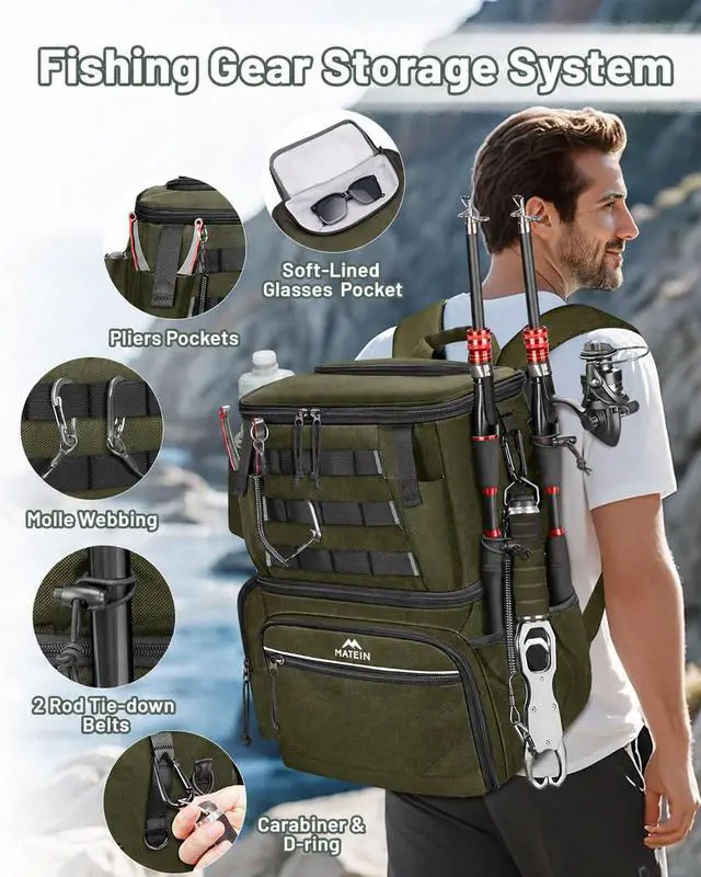 Alt view image 2 of 7 - Fishing Backpack with 4 Tackle Boxes, Fishing Bag with Rod Holder | 3600 Tackle Box 4 Pack, Water Resistant Tackle Backpack with Cooler Compartment, Safety Compass, Gifts for Fishermen
