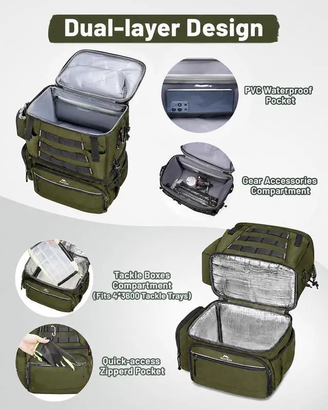 Alt view image 6 of 7 - Fishing Backpack with 4 Tackle Boxes, Fishing Bag with Rod Holder | 3600 Tackle Box 4 Pack, Water Resistant Tackle Backpack with Cooler Compartment, Safety Compass, Gifts for Fishermen