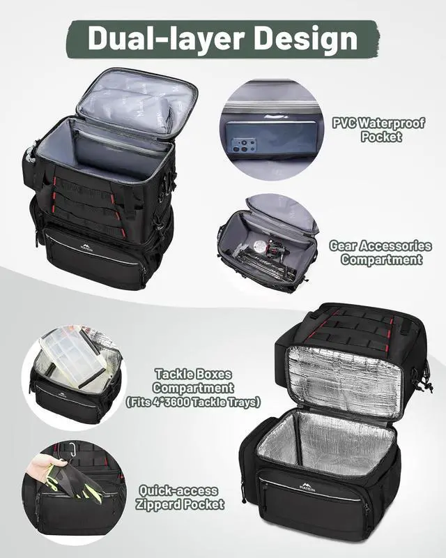 Alt view image 6 of 7 - Fishing Backpack with 4 Tackle Boxes, Fishing Bag with Rod Holder | 3600 Tackle Box 4 Pack, Water Resistant Tackle Backpack with Cooler Compartment, Safety Compass, Gifts for Fishermen