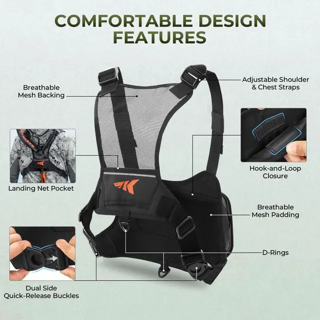 Alt view image 5 of 7 - Bait Boss Water-Resistant Fishing Chest Pack With EVA Zip-Down Workstation, MOLLE Storage, Adjustable Chest Straps