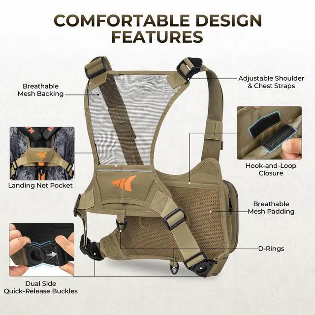 Alt view image 5 of 7 - Bait Boss Water-Resistant Fishing Chest Pack With EVA Zip-Down Workstation, MOLLE Storage, Adjustable Chest Straps