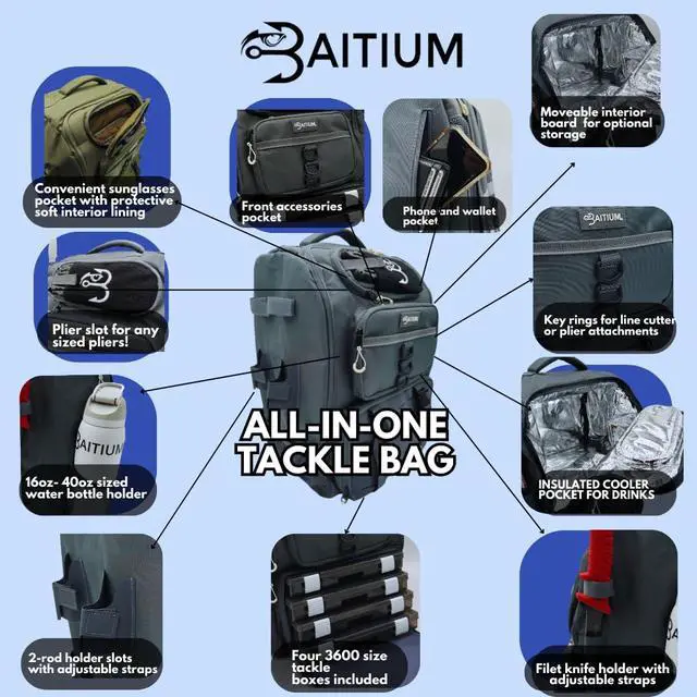 Alt view image 3 of 7 - Fishing Backpack, Tackle Bag With Rod Holders, 40L Capacity With Cooler, Rain Cover, Insulated Pocket, 4 Tackle Trays Included - (Grey)