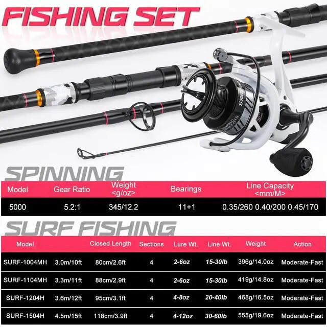 Alt view image 5 of 7 - Surf Fishing Rod and Reel Combo, 4 Piece MH/H Saltwater Fishing Combo with 5000 Size Spinning Reel(12'/15')