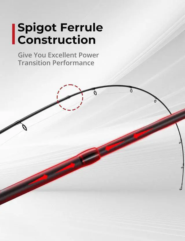 Alt view image 4 of 7 - Torrent Fishing Rod, IM6 Carbon Baitcaster Rod & Spinning Rod, High Sensitive Lightweight Casting Rod & Spinning Fishing Rod, Zirconium Oxide Rings, 2 Pieces Baitcast Rod & Spin Rod