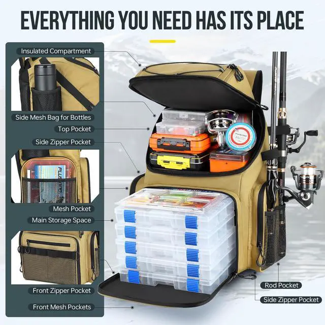 Alt view image 4 of 7 - Cooler Fishing Backpack with Rod Holders 45L Large Water-resistant Fishing Tackle bag Store Fishing Gear Fishing Gifts for Men Father