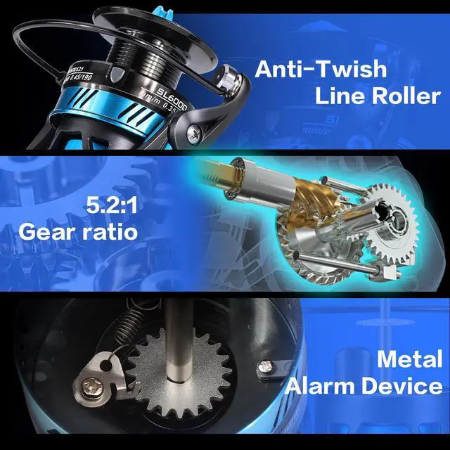 Alt view image 4 of 7 - Surf Fishing Rod and Reel Combo, 4 Piece MH/H Saltwater Fishing Combo with 5000 Size Spinning Reel(12'/15')