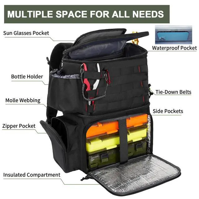 Alt view image 5 of 7 - Fishing Backpack, Tackle Storage Bag with Rod Holders & Cooler | Water Resistant Fishing Bag Fits 4 3600 Trays, Large Wide Open Tackle Box Backpack, Gifts for Fishermen