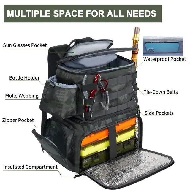 Alt view image 5 of 7 - Fishing Backpack, Tackle Storage Bag with Rod Holders & Cooler | Water Resistant Fishing Bag Fits 4 3600 Trays, Large Wide Open Tackle Box Backpack, Gifts for Fishermen