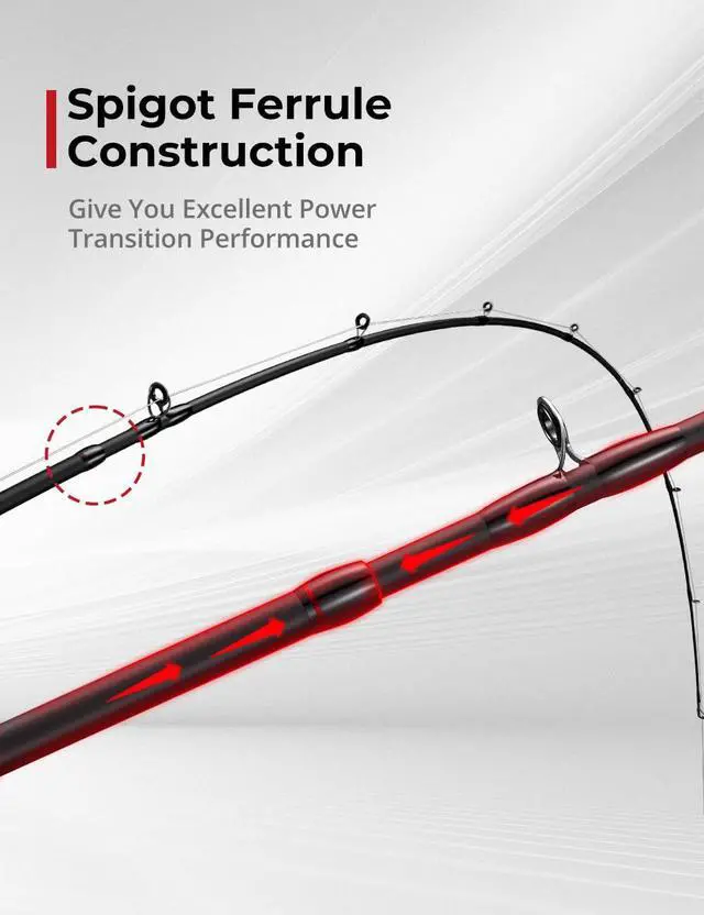 Alt view image 4 of 7 - Torrent Fishing Rod, IM6 Carbon Baitcaster Rod & Spinning Rod, High Sensitive Lightweight Casting Rod & Spinning Fishing Rod, Zirconium Oxide Rings, 2 Pieces Baitcast Rod & Spin Rod