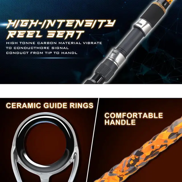 Alt view image 7 of 7 - 3 Piece Surf Fishing Rod Combo Medium/Heavy Travel Spinning Rod with 4000/5000 Size Reel Baitfeeder Combo(9'/10'/11'12')