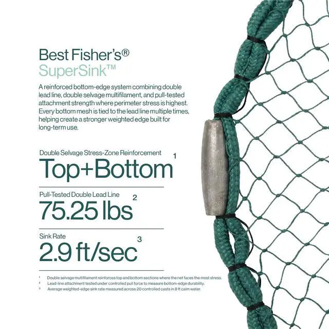 Alt view image 4 of 7 - American Pro Cast Net - 4ft/6ft/8ft/10ft/12ft - 3/8" Mesh - Real Lead 1-lbs/ft Double Line - 2024 Upgraded & Optimized - Old Salt Premium Cast Nets for Fishing - E-Book & Utility Box Included