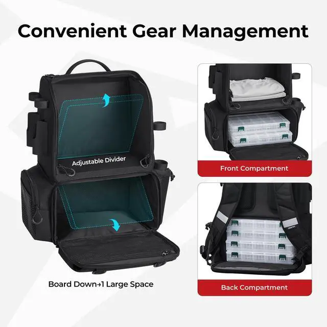 Alt view image 4 of 7 - 52L Fishing Tackle Backpack, 17 Pockets, Rod Holders & 4 Boxes | 52L, 17 compartments, 4 tackle boxes, Rain cover, Breathable support