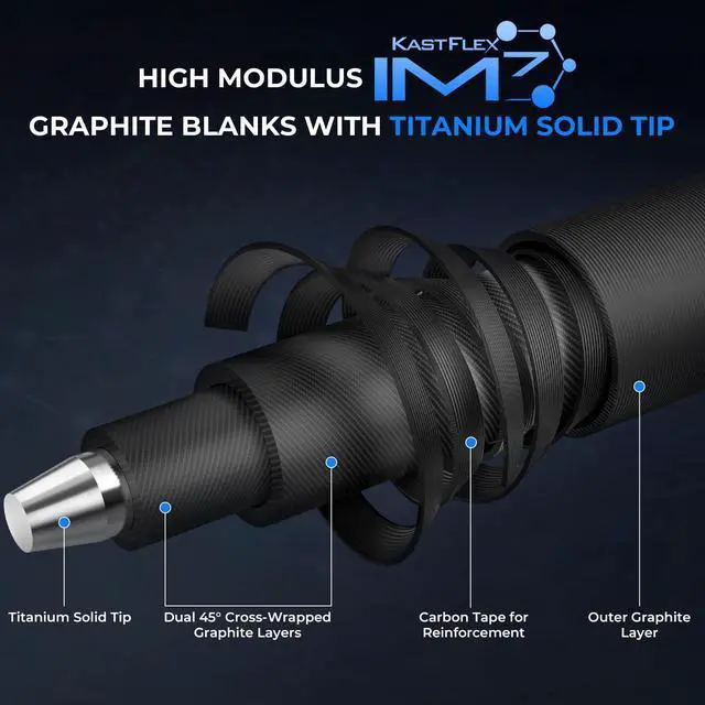 Alt view image 3 of 7 - Megatron Titanium Telescopic Casting & Spinning Fishing Rods, IM7 Graphite Travel Rod with Titanium Solid Tip, Power Transition System, for Freshwater and Inshore Fishing