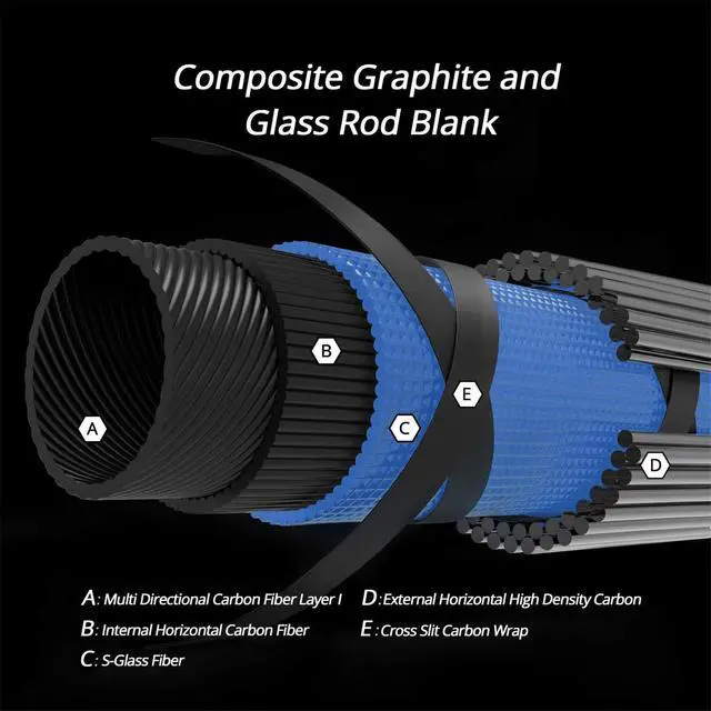 Alt view image 2 of 7 - Compass Telescopic Fishing Rods and Combo, Sensitive Graphite Composite Blank, Easy to Travel, Packs to Just 17" in Length, Stainless Guides and Ceramic Rings, Combos w/ 4+1BB Spinning Reel
