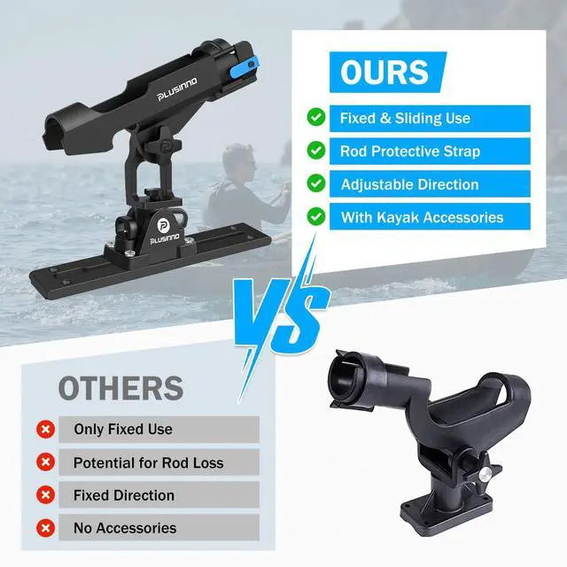 Alt view image 6 of 7 - Kayak Fishing Rod Holder with Tracks, 2 in 1 Kayak Accessories | Fishing Rod Pole Holders for Boat, Track Mount / Deck Mount with Fishing Rod Protective Strap, Kayak Rail, Rotatable
