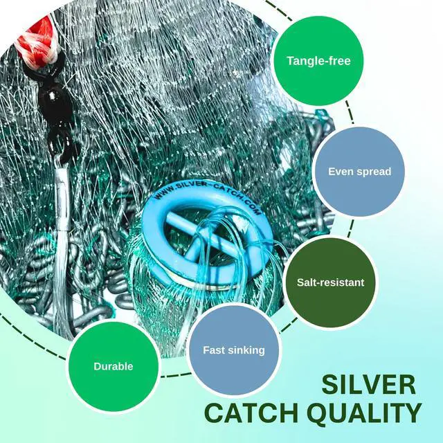 Alt view image 3 of 7 - Cast Nets 4.5ft-10ft Radius|3/8",1/2",1" Mesh for Fishing with Chain Bottom, Salt Water Casting Fishing Net Gear, Easy Throw Nets Fishing Bait - Elite Series